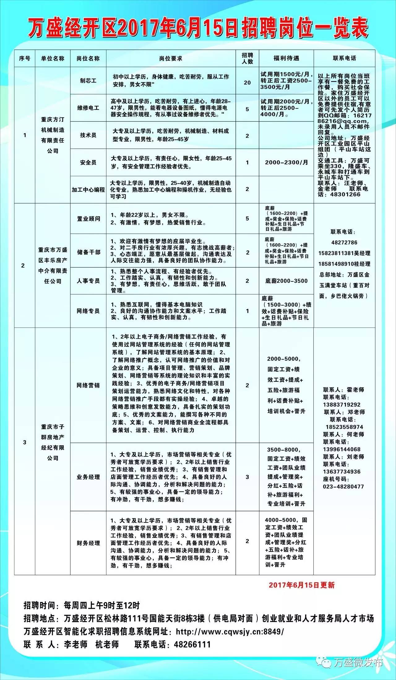 宿迁最新招聘信息工作地点宿迁-宿迁在招！宿迁地区职位速览