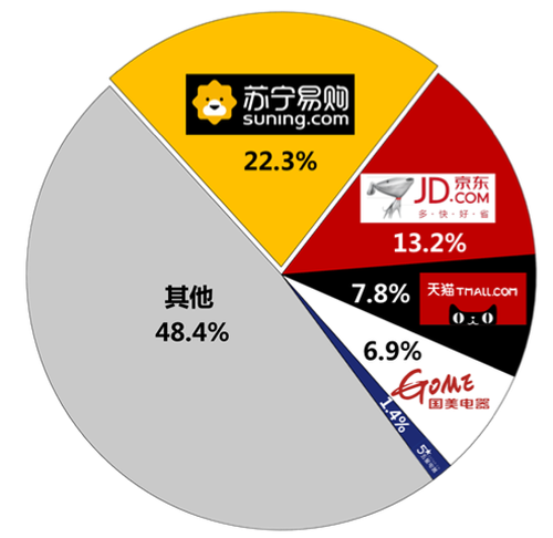 头像个性网最新-头像定制新趋势