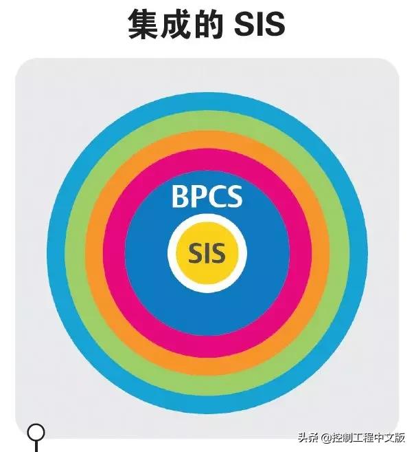 最新仪表维护工招聘-仪表维护岗位热招中