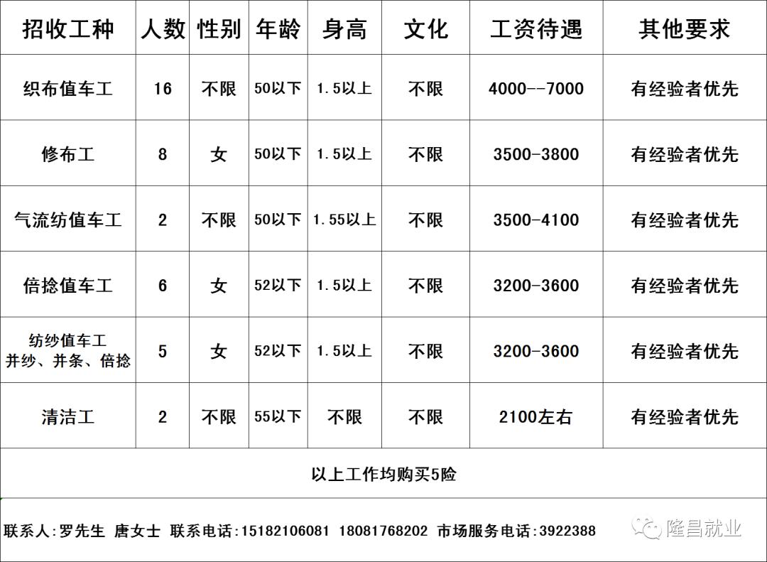 博兴普工招聘最新信息（博兴普工职位招募资讯）