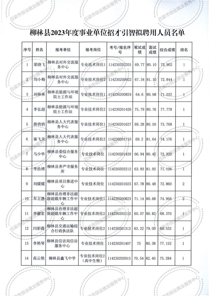 热点简报 第51页