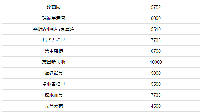 最新国内新闻 第49页