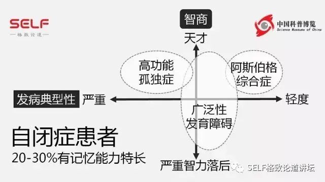 自闭症最新研究2017，2017年自闭症前沿研究概览