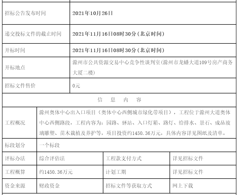 滁州奥体中心最新消息,滁州奥体中心动态速递