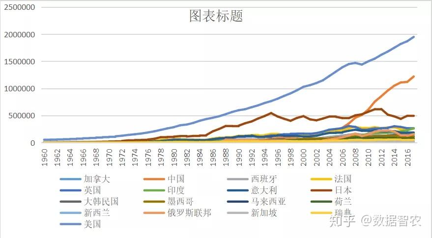 国家改革最新消息2017,2017年国家改革动态速递