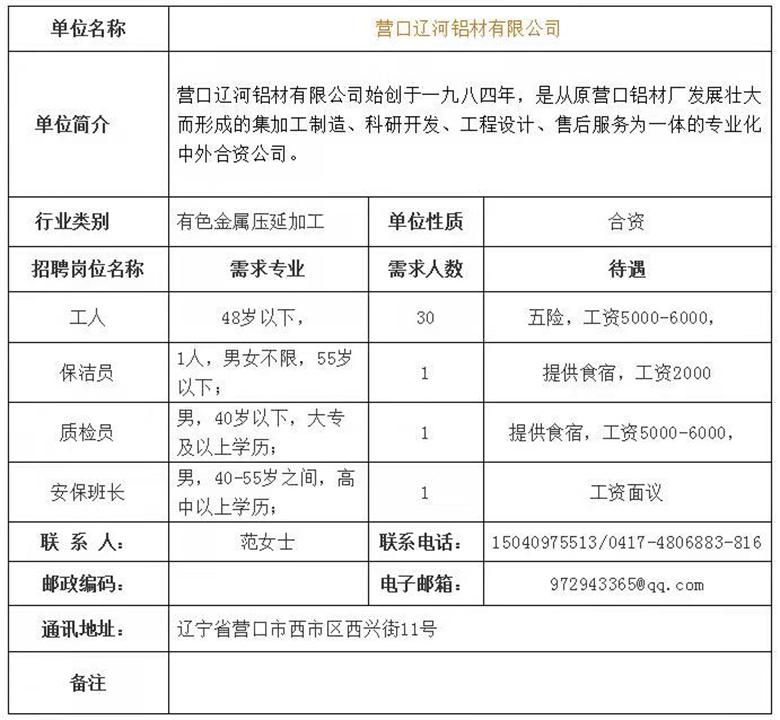 营口市最新招工信息，营口招聘资讯速递