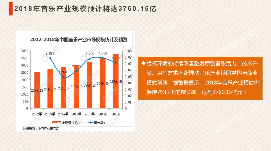 北美电影票房周榜速递