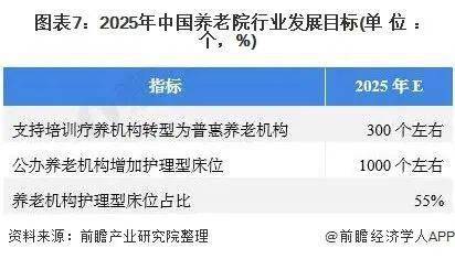 最新解读：国家住宅产权政策动向