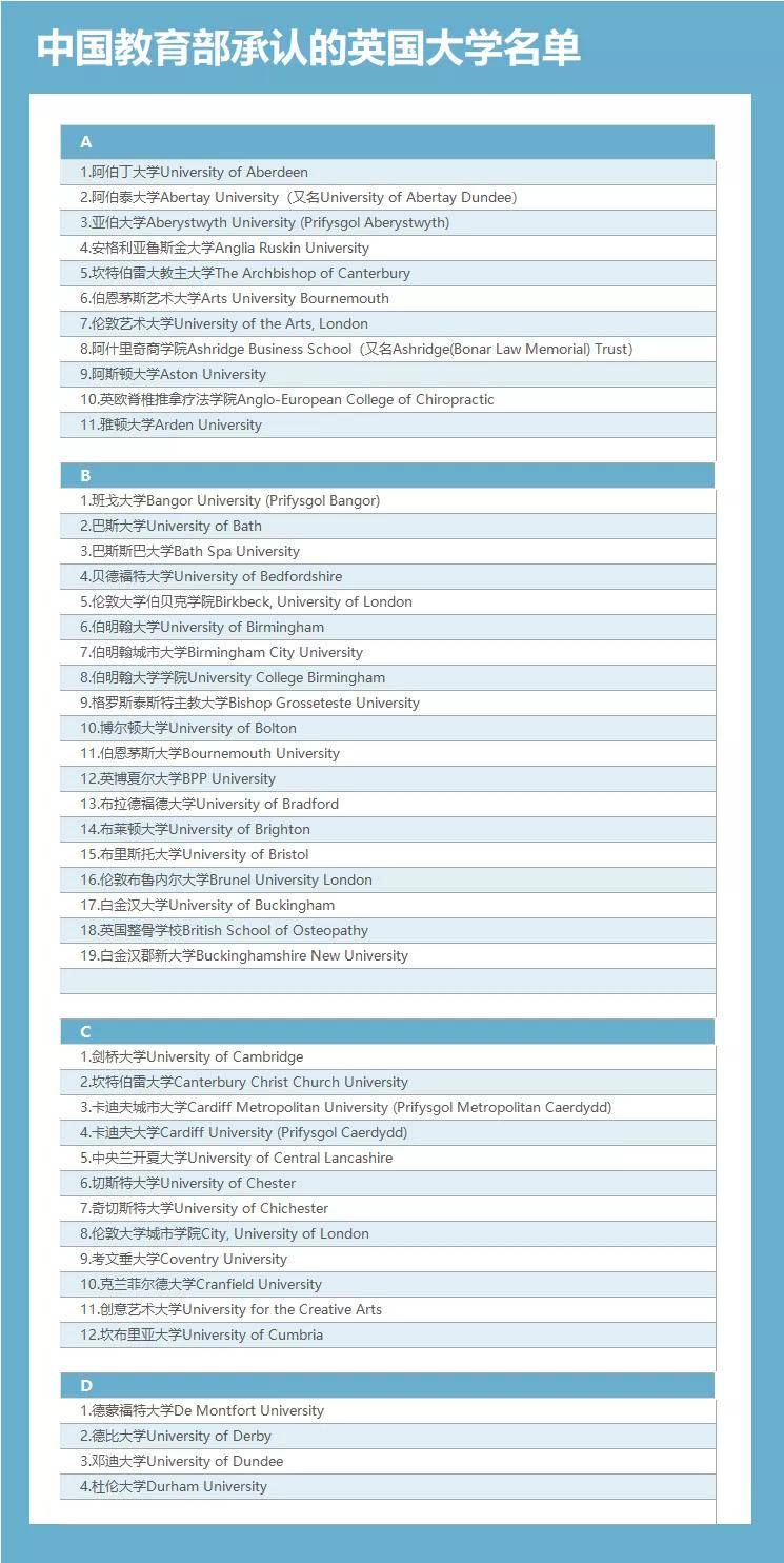 梁凯恩最新101个目标-梁凯恩设定新挑战：101目标清单