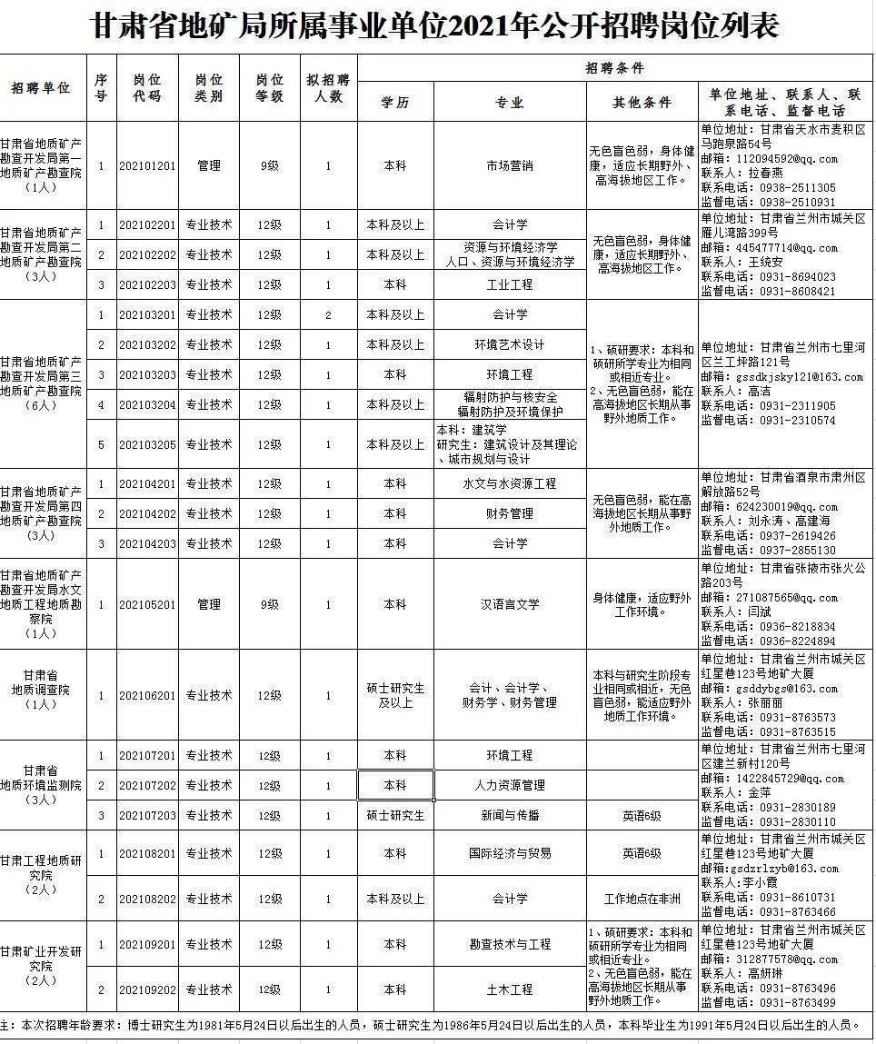 安吉梅溪最新招聘信息-安吉梅溪职位招募速递