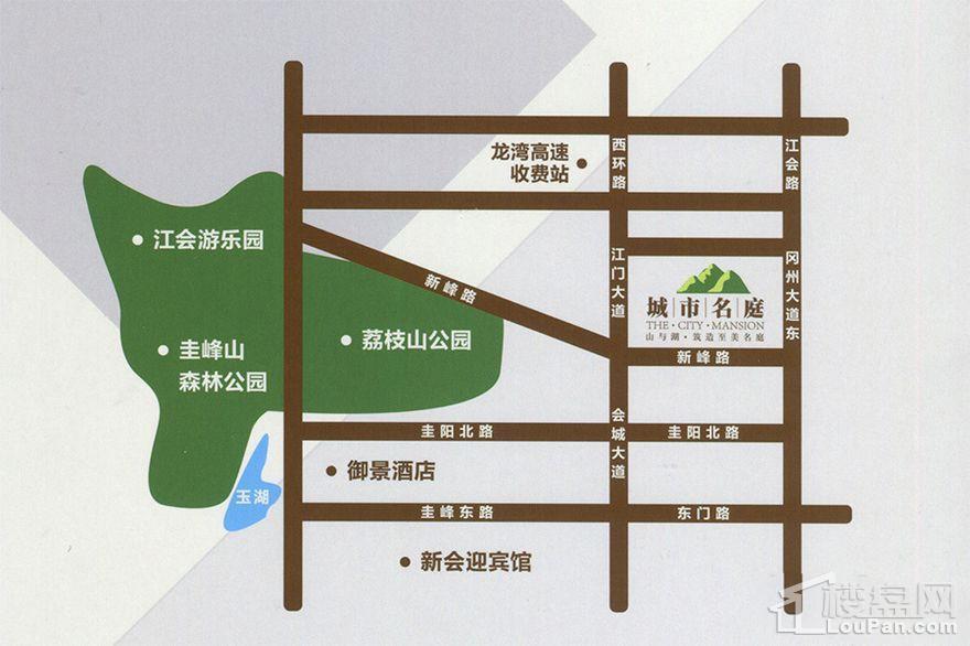 城市名庭最新动态发布