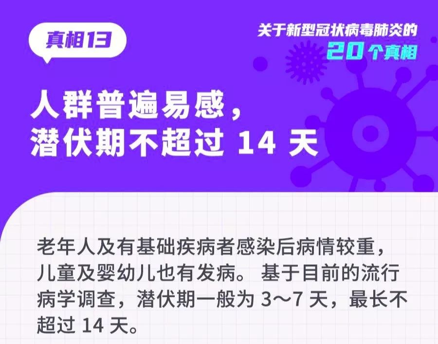 最新冠状病毒资讯速递