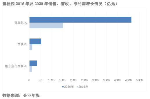 中银制能创新引领，净值持续攀升新高峰