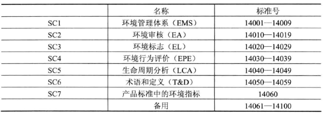 小傻瓜ぃ