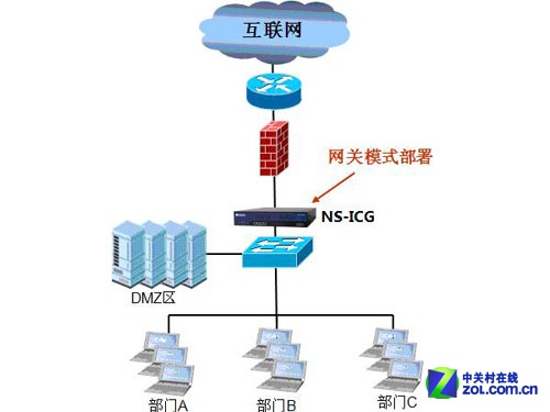 前沿科技解码：揭秘当下最具性能的矿机配置攻略