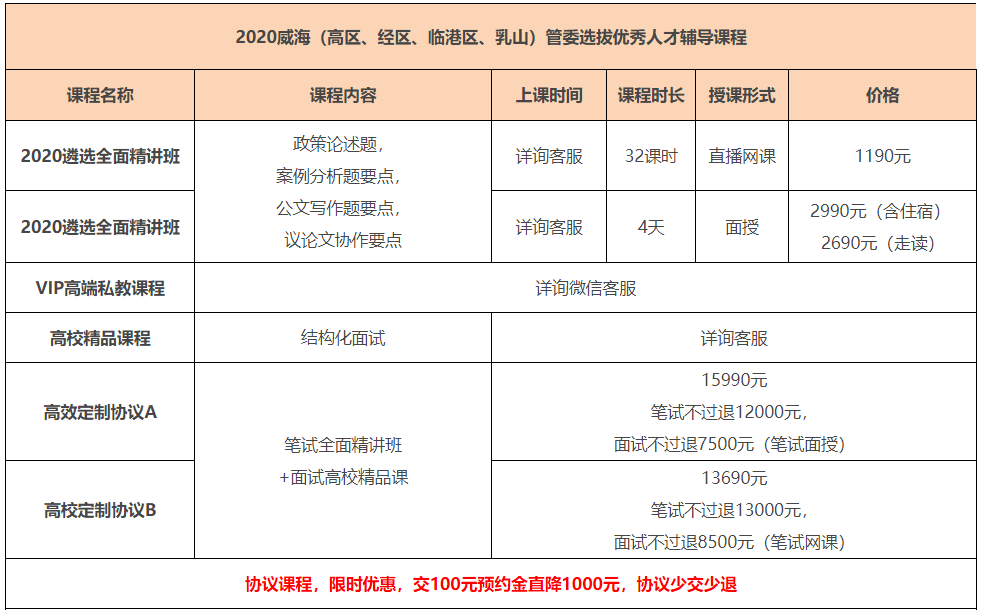 最新发布：沙岭地区人才招聘汇总信息