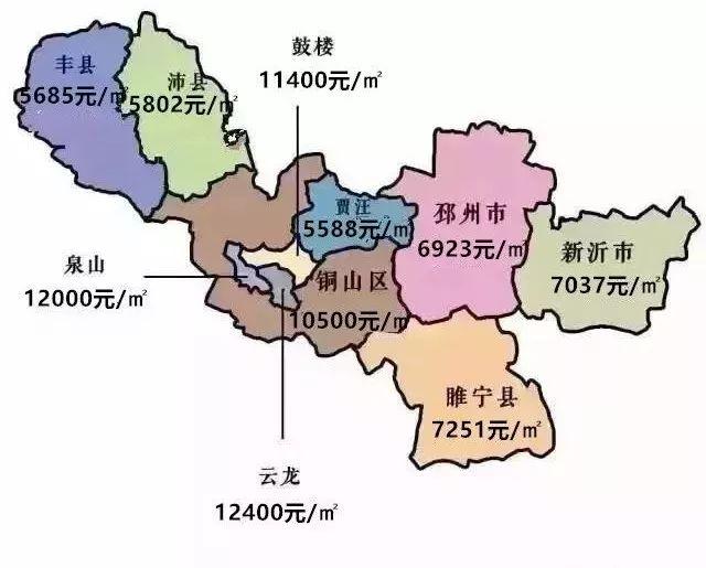 涟水楼市动态：最新房价走势全解析