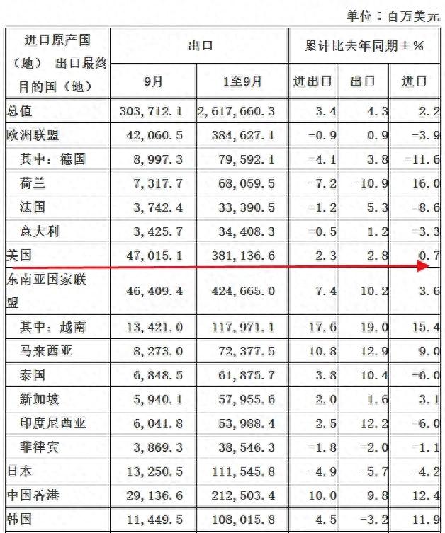 播报瞭望 第467页